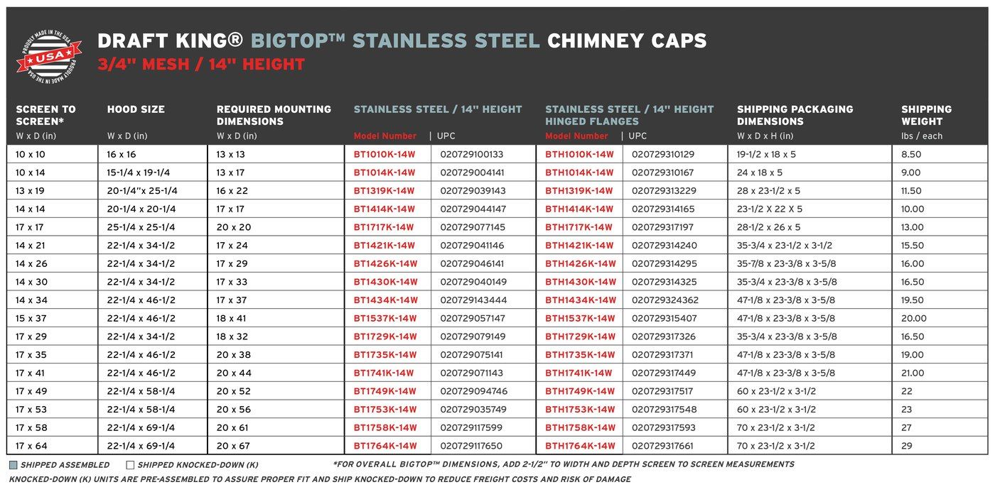 DraftKing.BigTopStainless.14Height.MultiFlue.ShippingChart_2.24