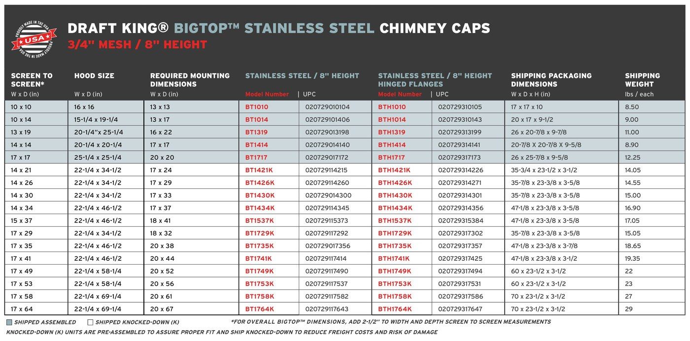 DraftKing.BigTopStainless.8Height.MultiFlue.ShippingChart_2.24