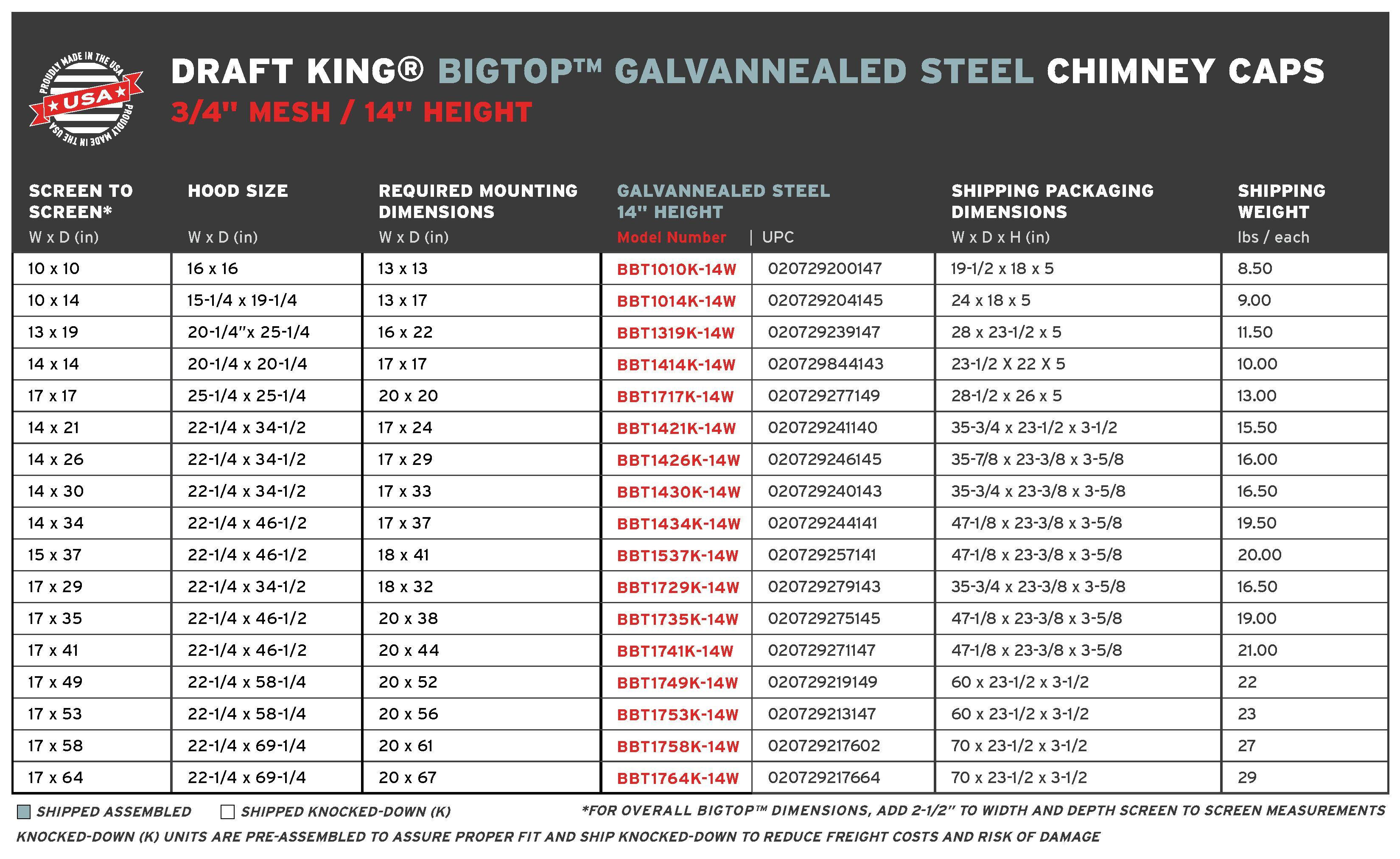 DraftKing.BigTopGalvanized.14Height.MultiFlue.ShippingChart_2.24