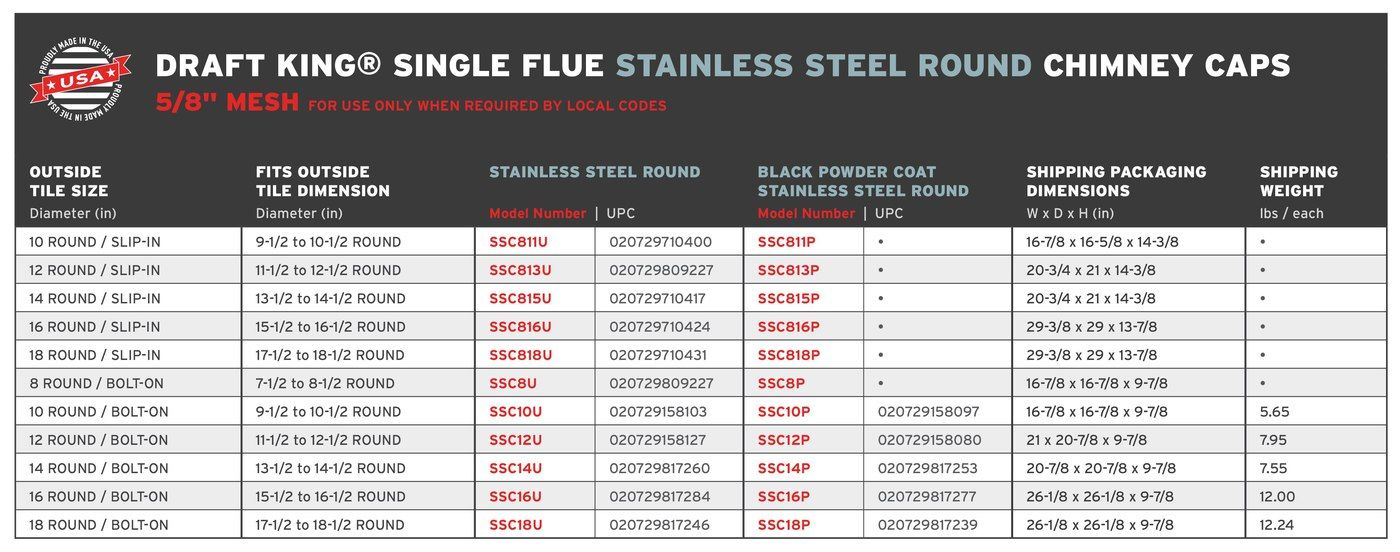 DK.RoundStainless.5-8Mesh.SingleFlue.ShippingChart_2.24