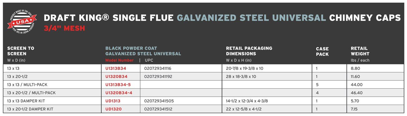 DK.GalvanizedUniversal.3-4Mesh.SingleFlue.RetailChart_2.24