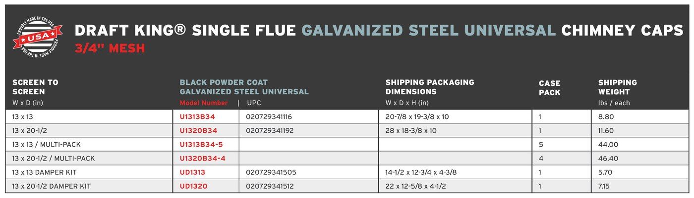 DK.GalvanizedUniversal.3-4Mesh.SingleFlue.ShippingChart_2.24