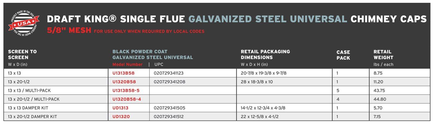 DK.GalvanizedUniversal.5-8Mesh.SingleFlue.RetailChart_2.24