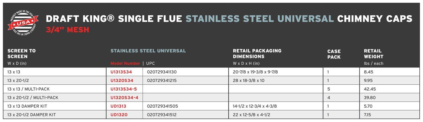 DK.StainlessUniversal.3-4Mesh.SingleFlue.RetailChart_2.24