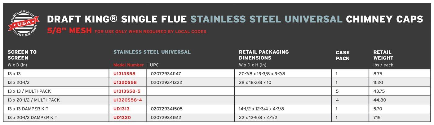 DK.StainlessUniversal.5-8Mesh.SingleFlue.RetailChart_2.24