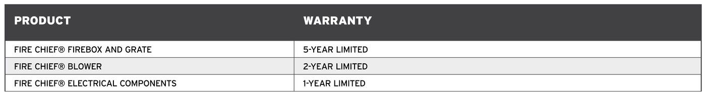 FireChief.Warranty_2.24