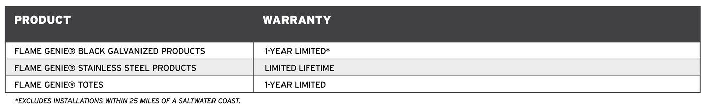 FlameGenie.Warranty_2.24