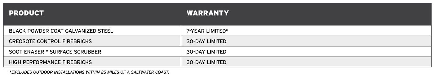 HY-C.Warranty_2.24