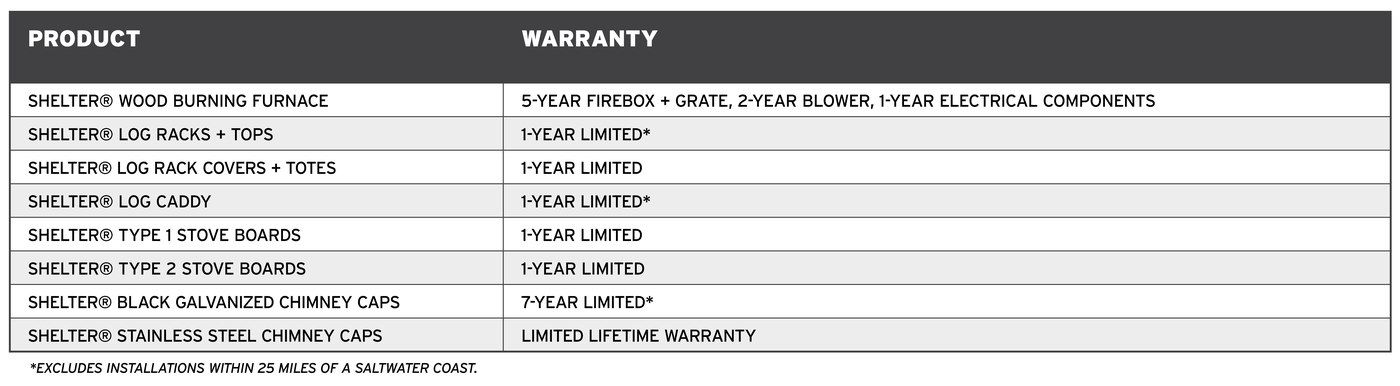 Shelter.Warranty_2.24-1