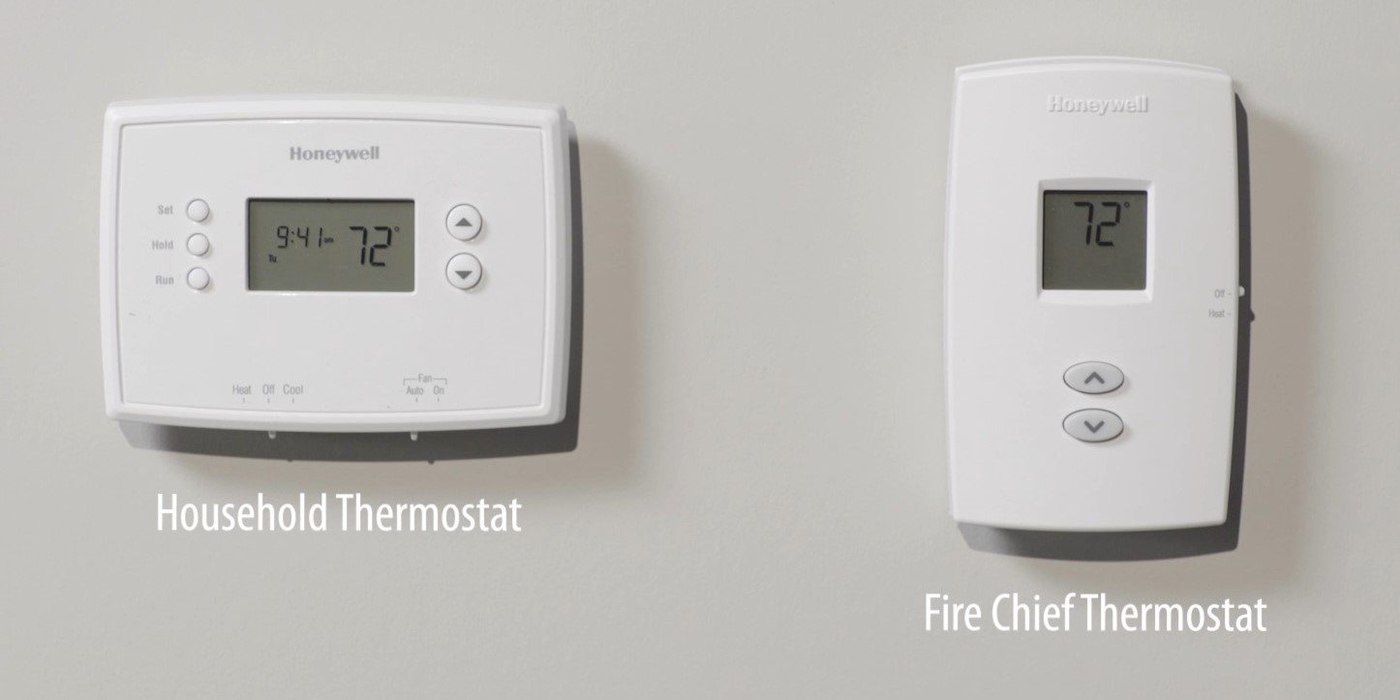 How to Install a Fire Chief FC1000E Wood Burning Furnace HYC