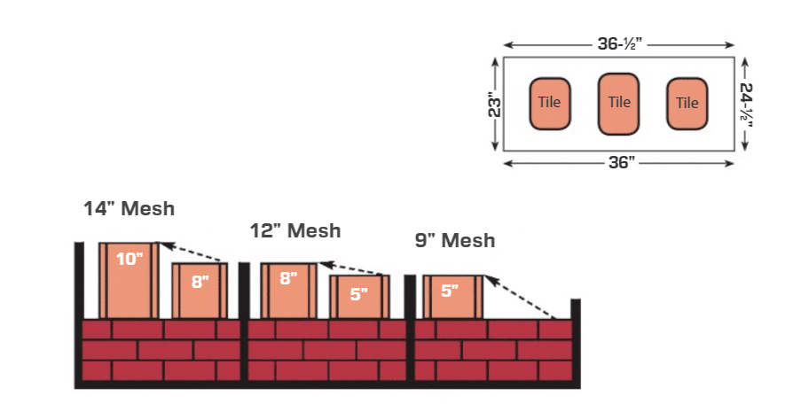 Drawing of multi-flue height comparisons for a HY-C stainless steel custom skirt-type chimney cap with top-down view of a chimney in the top-right