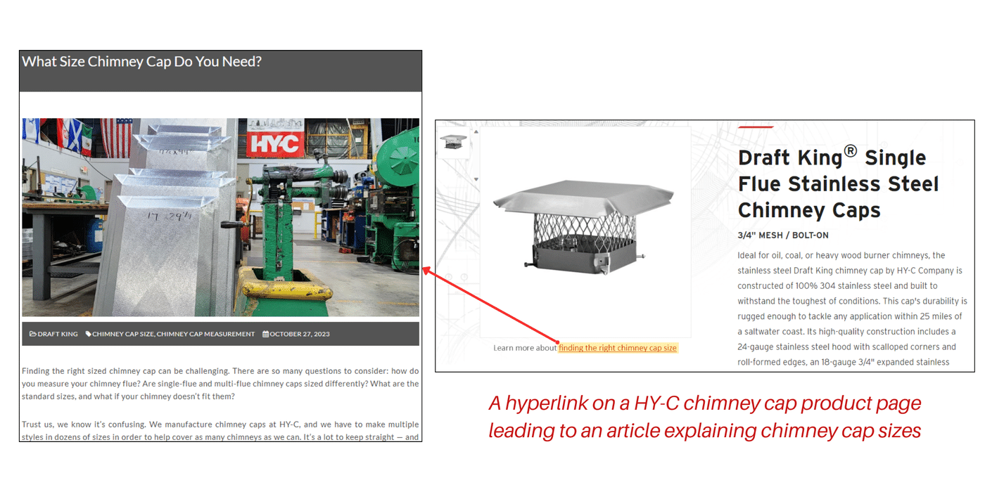 A HY-C chimney cap product description page with a link to an article about chimney caps demonstrating that clicking the link opens that article