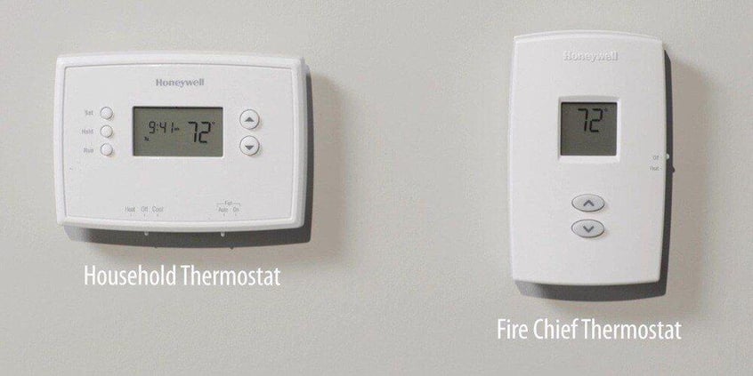 A normal household thermostat installed next to a Fire Chief thermostat.
