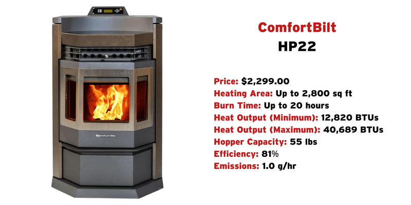 A ComfortBilt HP22 pellet stove against a white background with specifications and product information listed to the right of the stove.