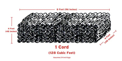 full-cord-of-wood