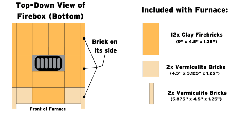 A top-down mockup of the optimal brick positioning in the bottom of the firebox of a Fire Chief FC1000E and Shelter SF1000E wood furnace.