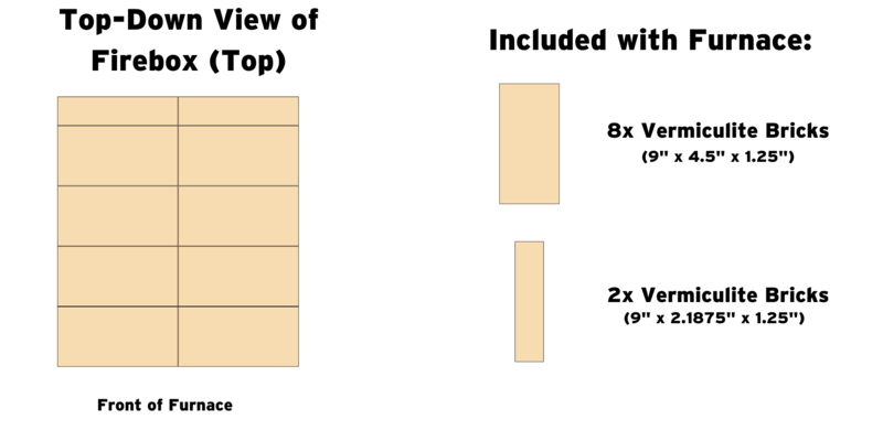 A top-down mockup of the optimal brick positioning in the top of the firebox chamber of a Fire Chief FC1000E and Shelter SF1000E wood furnace.