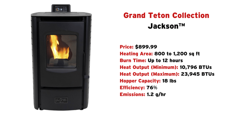 A Grand Teton Collection Jackson pellet stove against a white background with specifications and product information listed to the right of the stove.