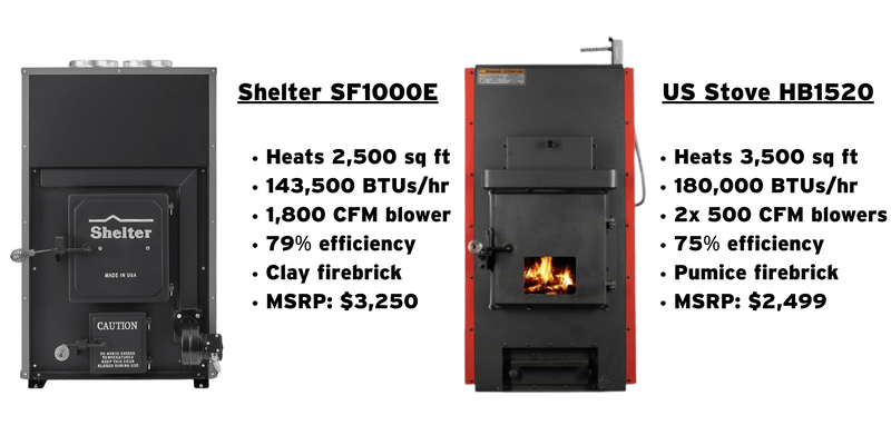 A side-by-side comparison of the specs of the Shelter SF1000E wood burning furnace and the US Stove Hot Blast HB1520 wood burning furnace.