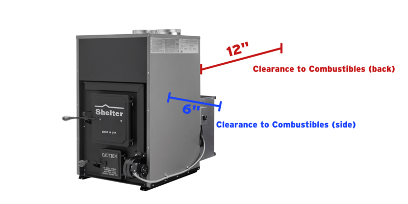 A Shelter SF1000E wood furnace displayed at a forty-five-degree angle. There are blue and red marks noting the clearances to combustibles.
