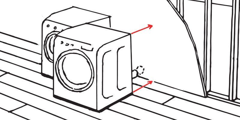 A drawing of a dryer with a SnugDryer dryer vent adapter attached to its exhaust port. Two red arrows indicate that the dryer is being pushed toward the drywall.