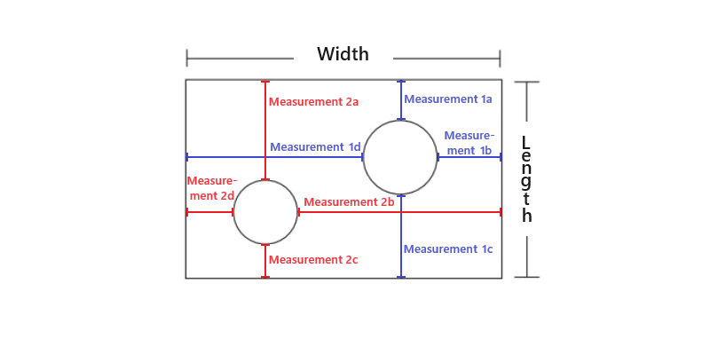 A diagram demonstrating how to measure for a chase cover with two holes in it. One hole's measurements are labeled in red; the other, blue.