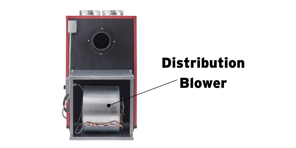A Fire Chief FC1000E wood burning furnace seen from the back with an arrow and text label pointing out the furnace's distribution blower.