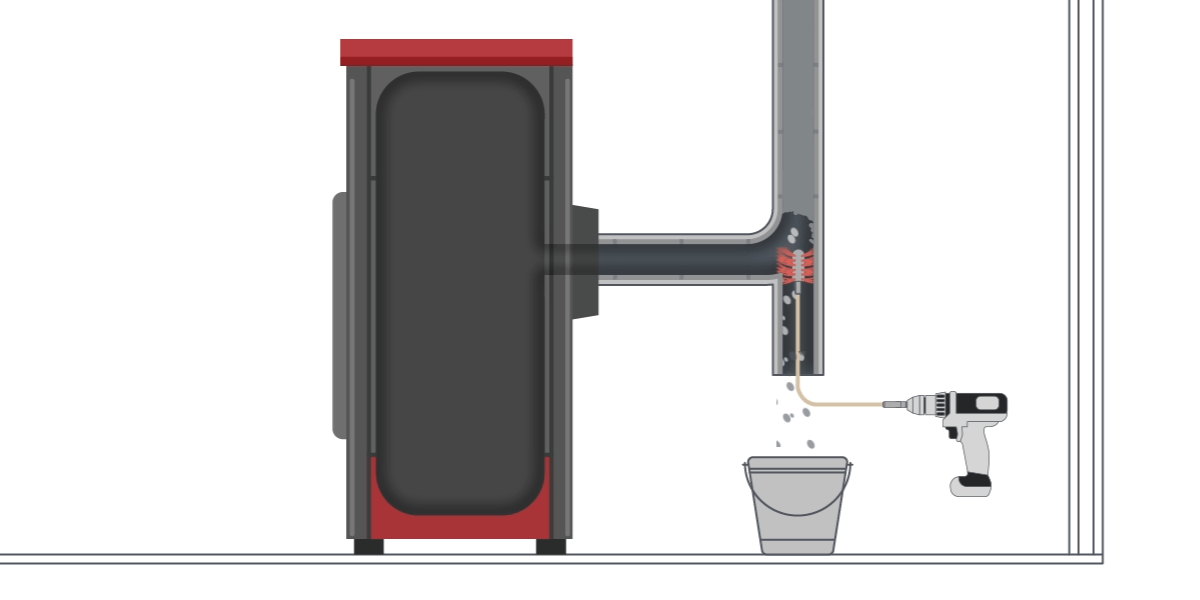 A drawing of a SootEater Pellet Stove Cleaning Kit being used to clean a wood pellet stove's chimney flue.